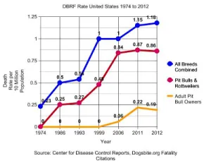 graph (9)