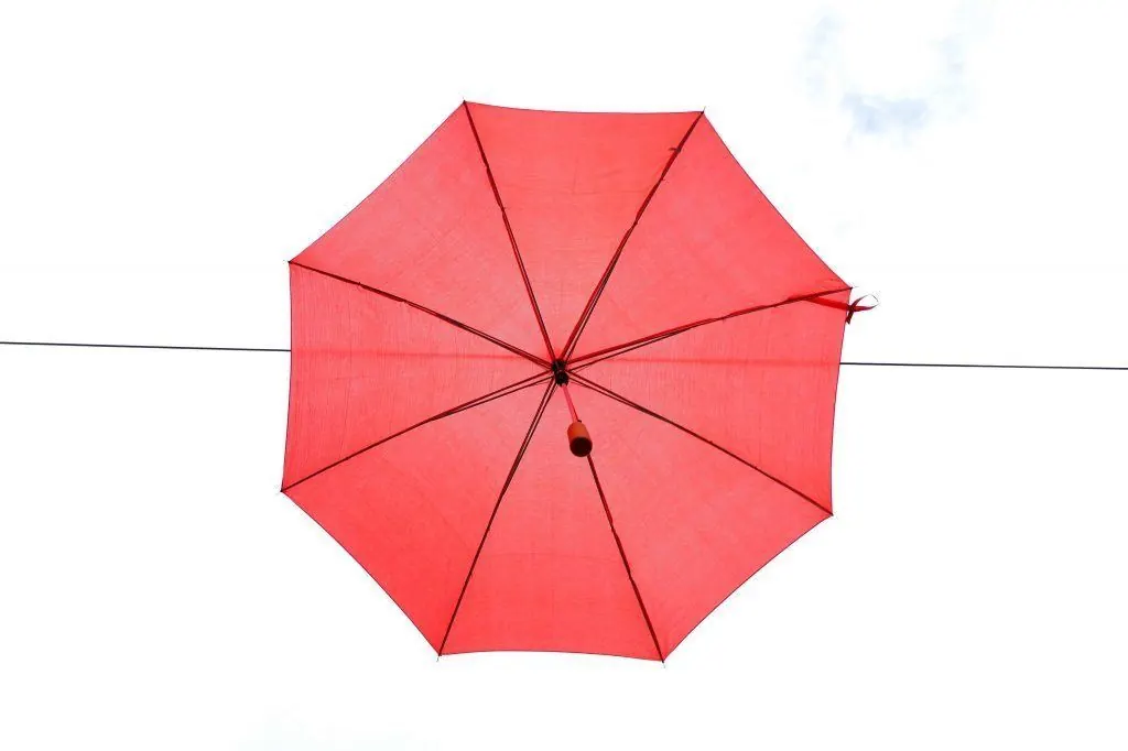 Uninsured Underinsured Motorist Coverage On an Umbrella Policy