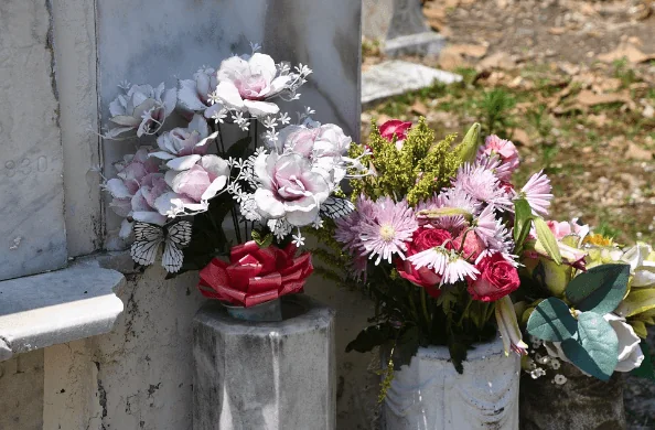 Understanding a Wrongful Death Case